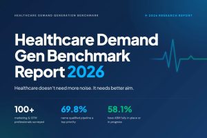 Healthcare Demand Gen Benchmark Report 2026 cover highlighting survey findings on qualified pipeline priorities and ABM adoption.